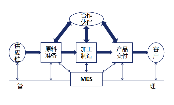 m.co998.cn