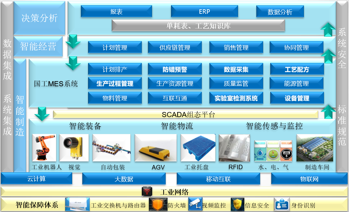m.co998.cn