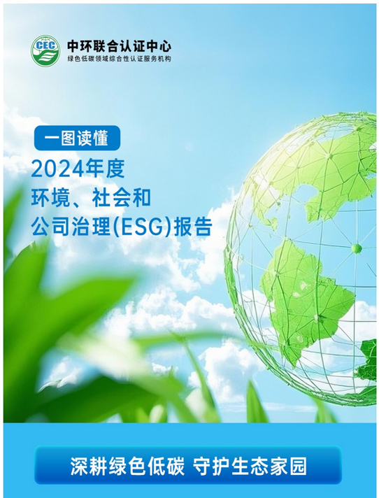 一圖讀懂中環聯合2024年ESG報告