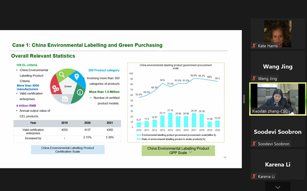中環(huán)聯(lián)合總經(jīng)理張小丹應聯(lián)合國環(huán)境規(guī)劃署邀請授課
