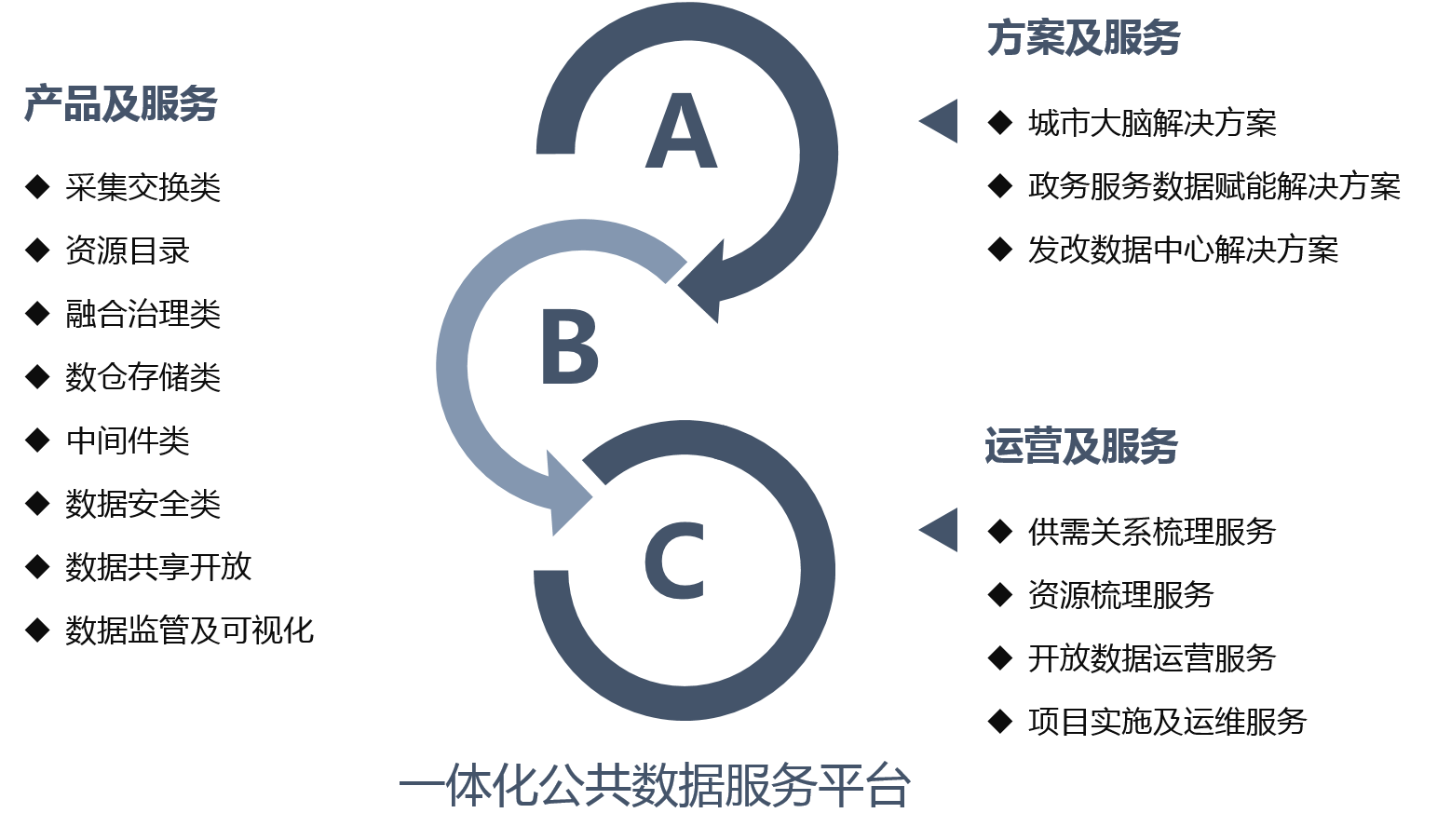 服務內容.png