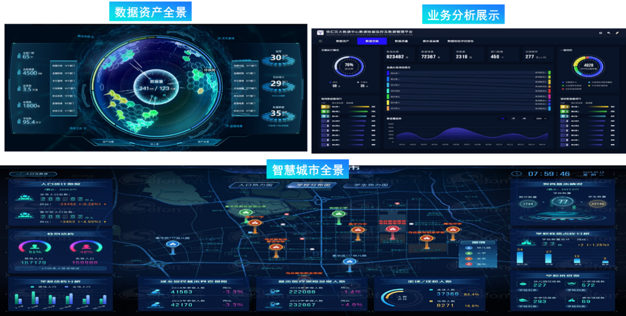 數(shù)據(jù)集成處理平臺.png