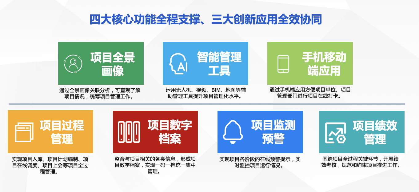 投資項(xiàng)目.png